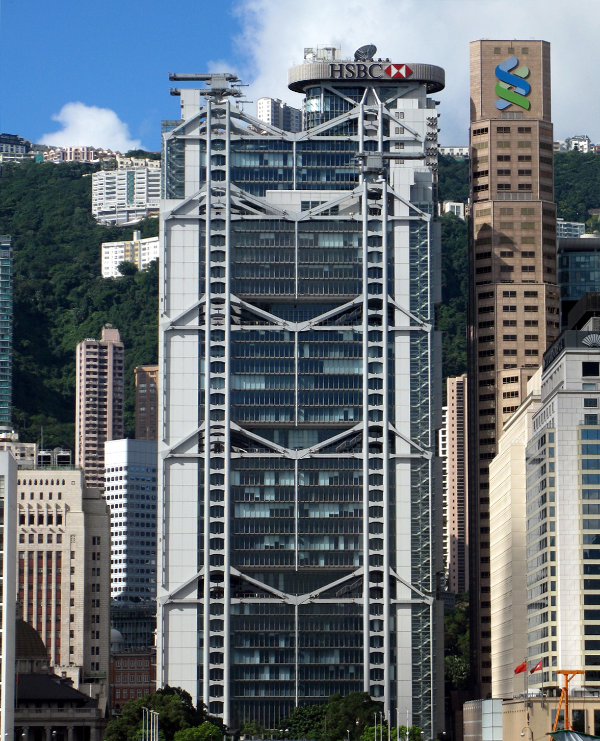 Banco de Hong Kong